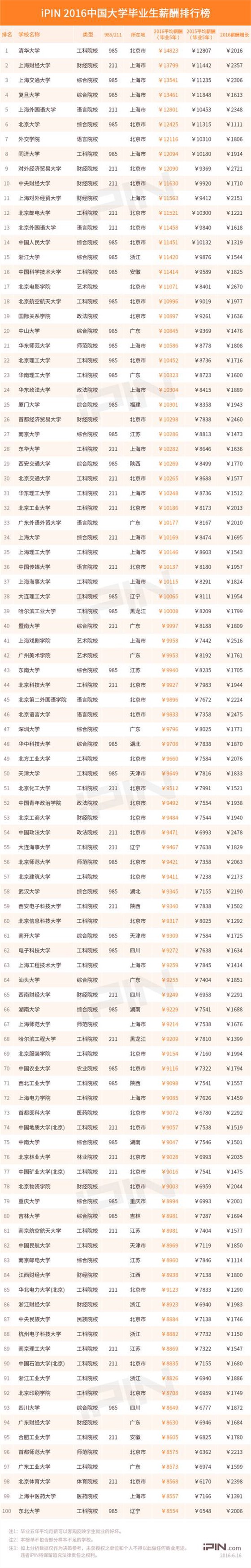 图片15